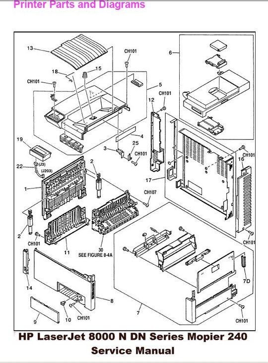 Product picture HP LaserJet 8000 N DN Series Service Manual